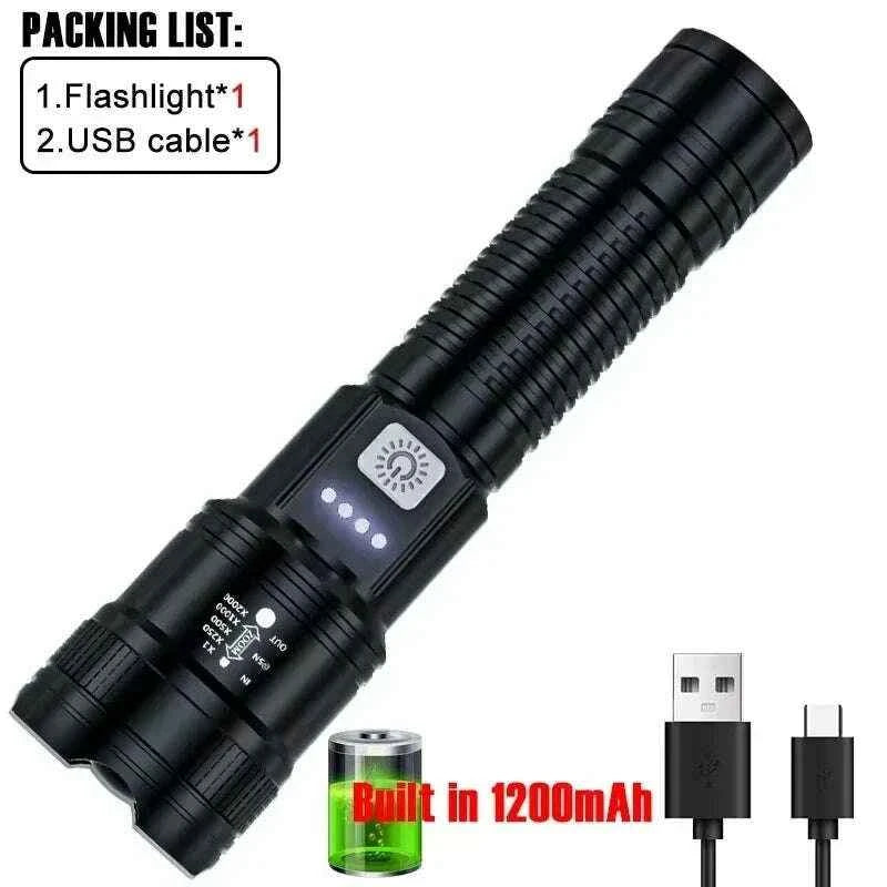 1PC 2.0mm 3.5mm 1.5M Desoldering Braid Solder Wick Remover Tool for Welding Repair with 2000LM Tactical Flashlight XHP50 Flasdhlight black ZOOM