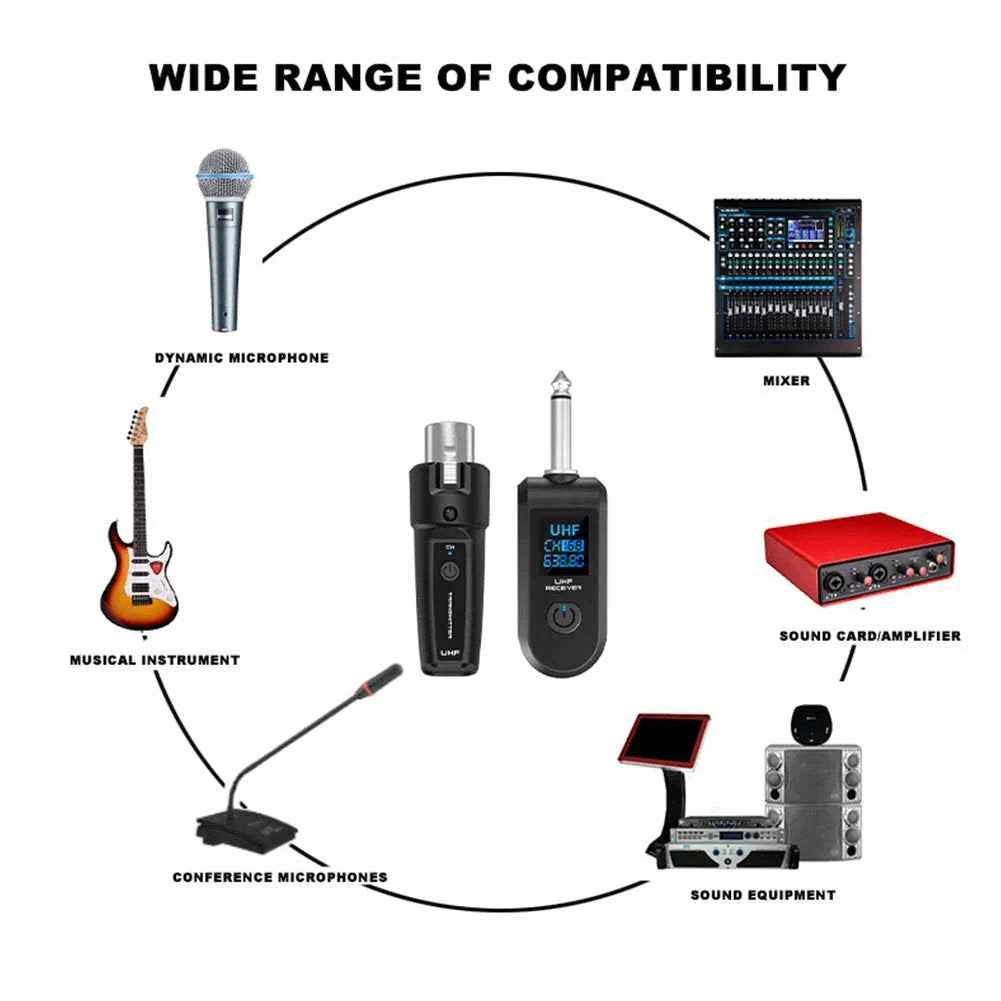 XLR Wireless Microphone System for Audio Mixer and Electric Guitar Bass
