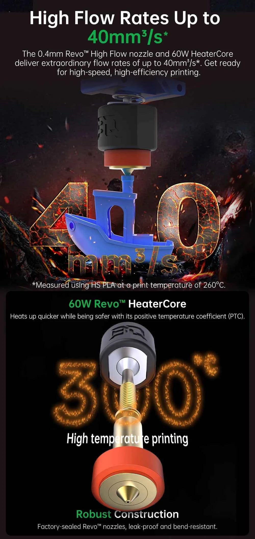 BIGTREETECH Panda Hotend Nozzle P1 X1 for E3D Brass V6 with High Flow 60W Ceramic Heater Compatibility